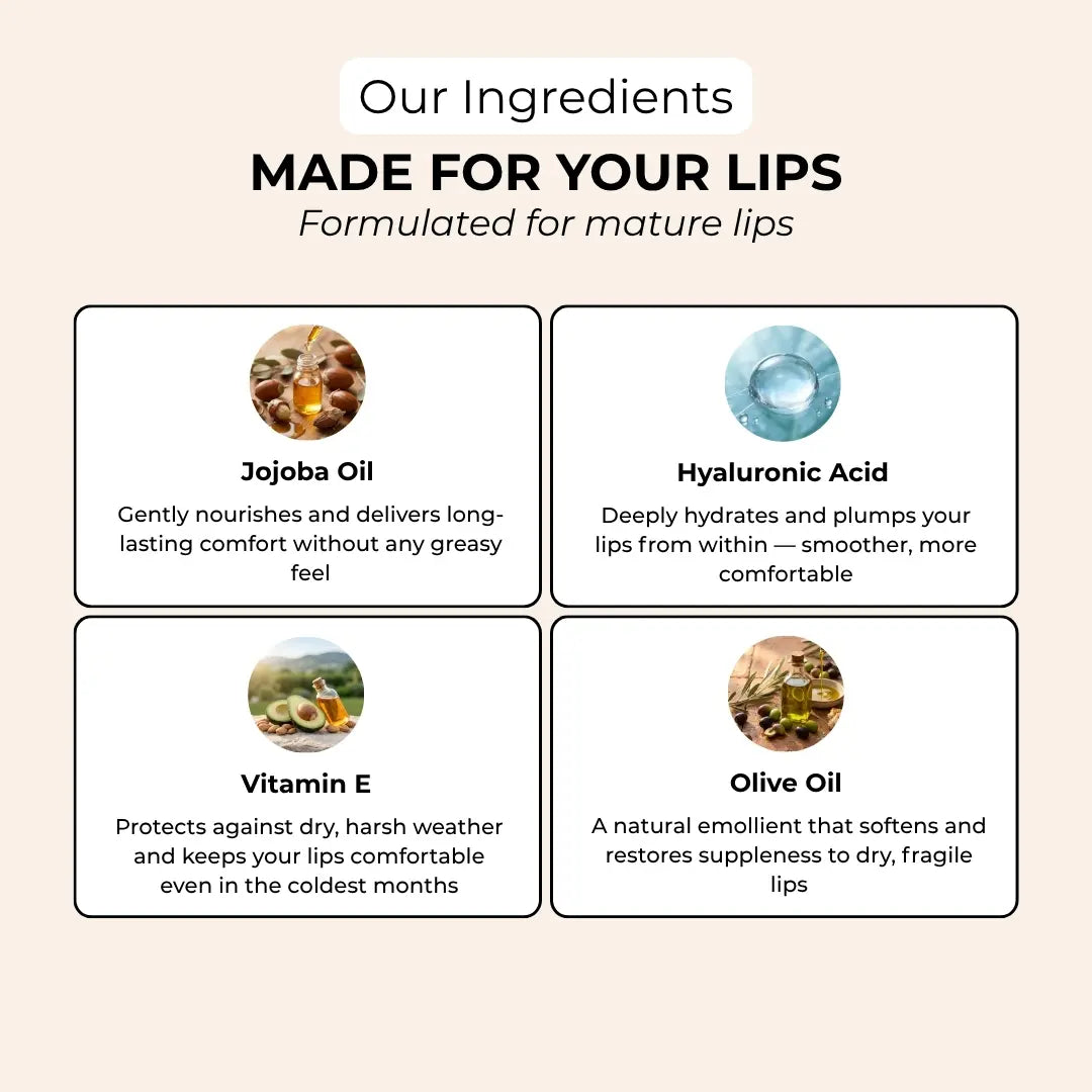 Adaptive Lip Oil