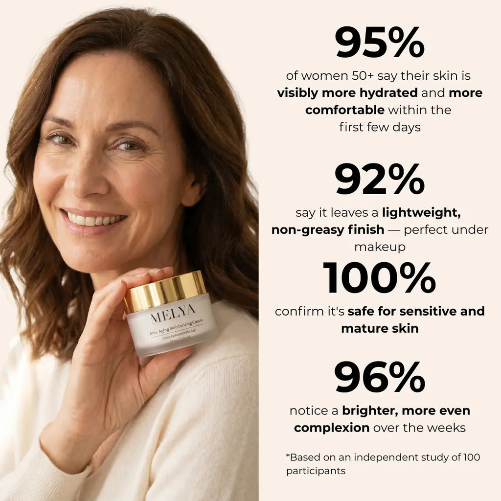 Anti-Aging Moisturizing Cream