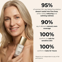 Changing Foundation