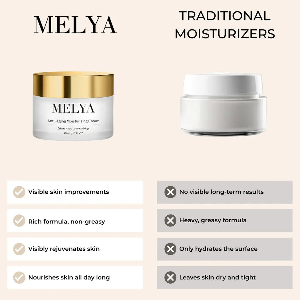 Anti-Aging Moisturizing Cream