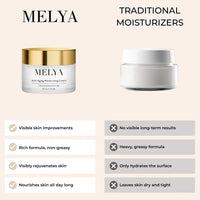 Anti-Aging Moisturizing Cream