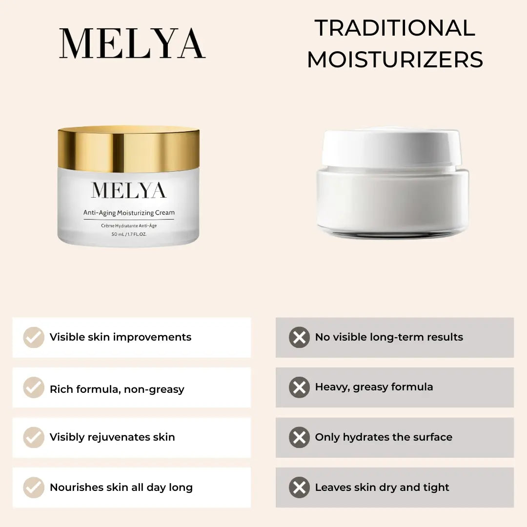 Anti-Aging Moisturizing Cream
