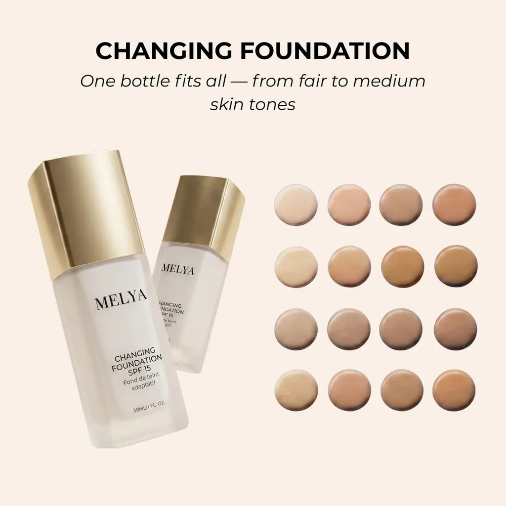 Changing Foundation
